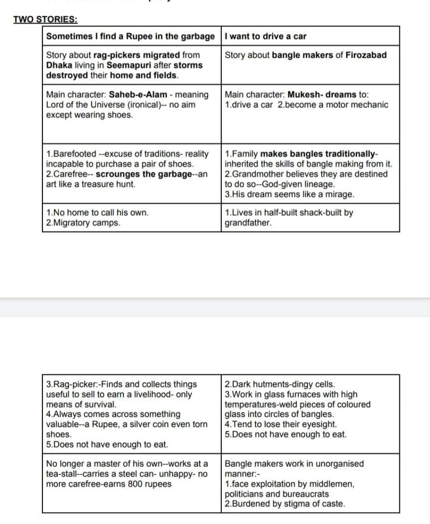 Ann Character Analysis in The Painted Door | LitCharts